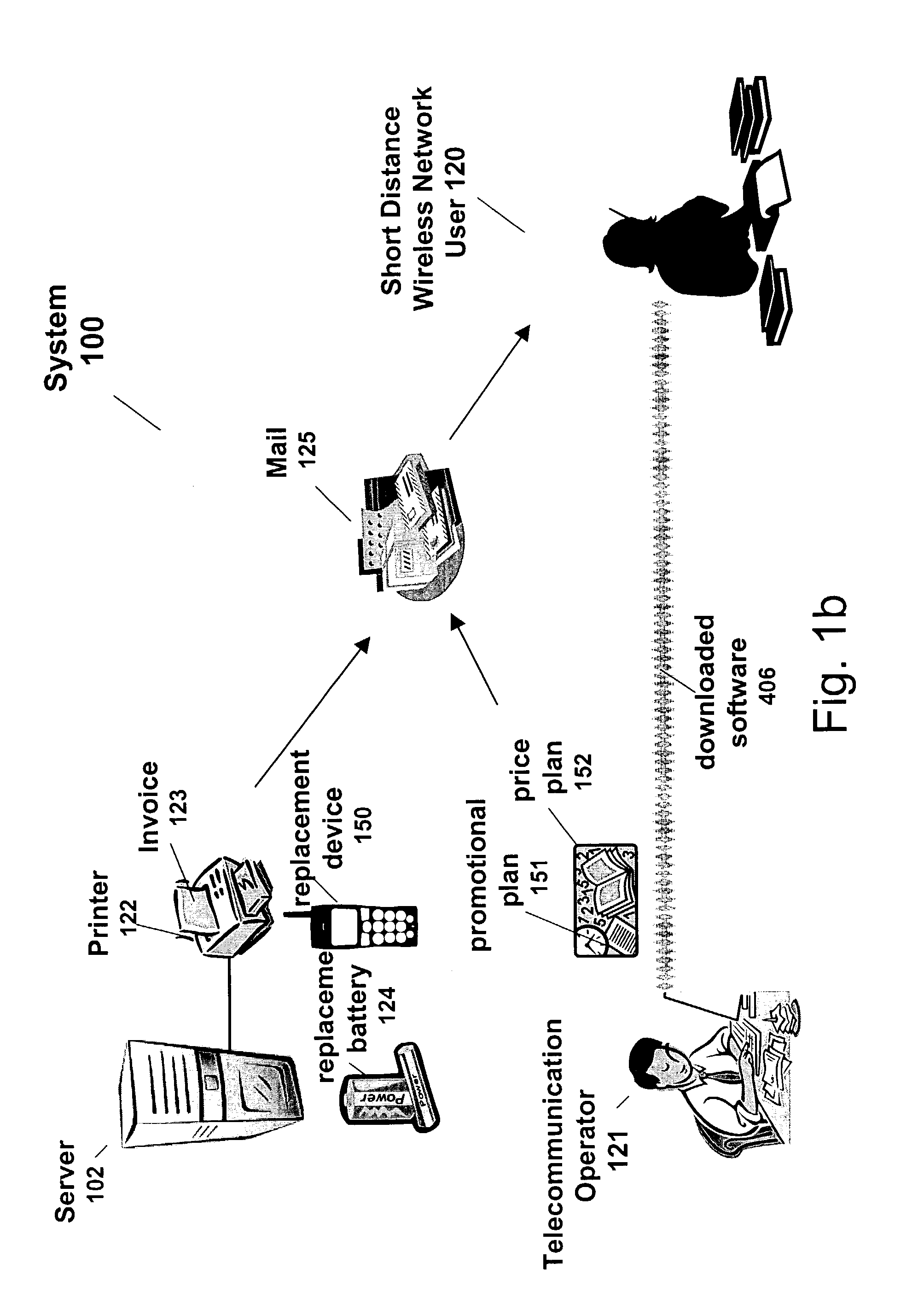 Method, system and computer readable medium for downloading a software component to a device in a short distance wireless network