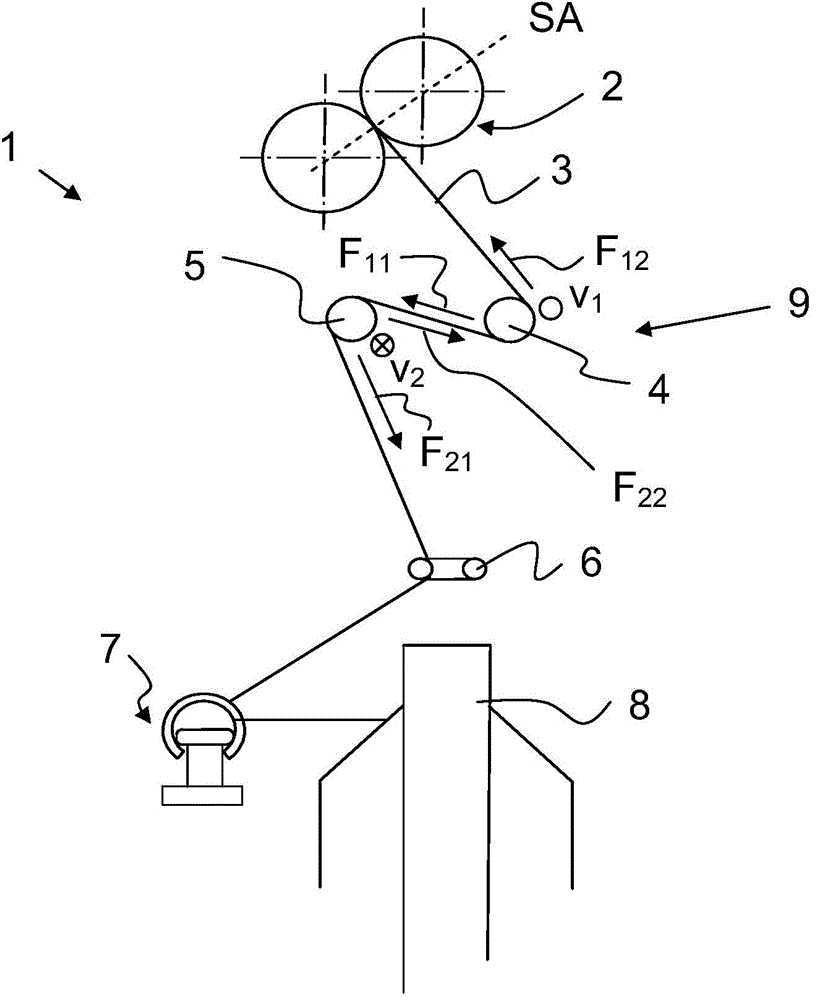 Spinning machine and a false twisting device