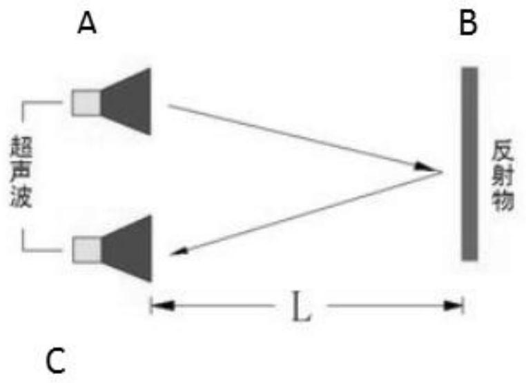 Automatic cleaning device for blinds