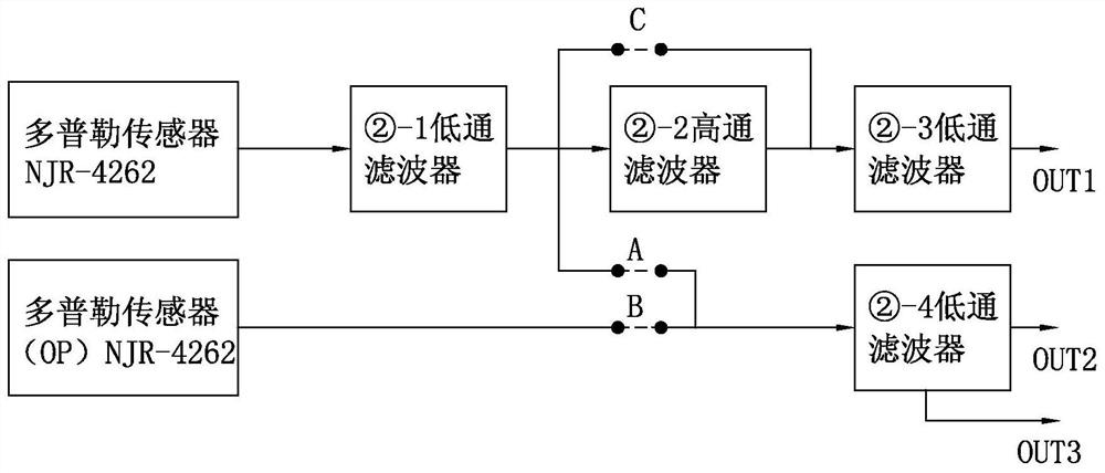 An intelligent control system for guest room