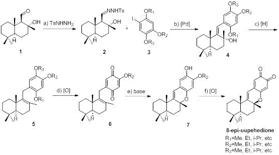 Synthetic method of 8-epi-puupehedione