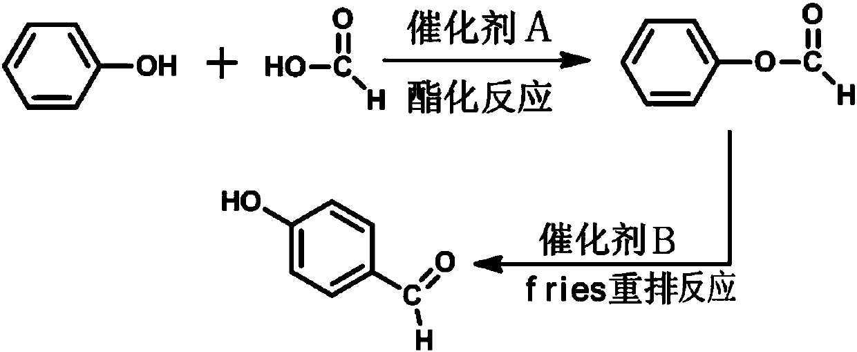 Synthetic method for p-hydroxybenzaldehyde