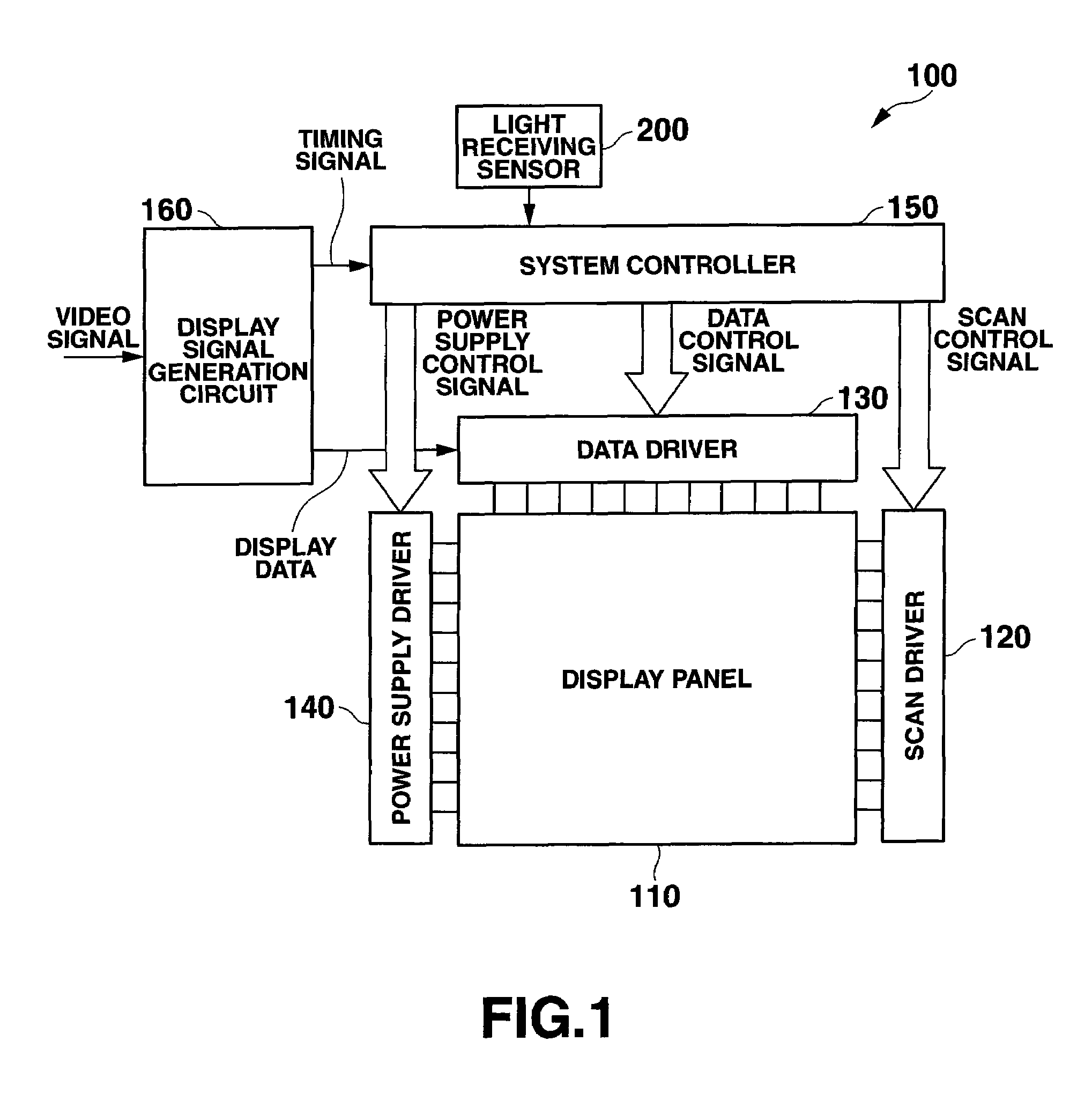 Display device and driving control method for the same