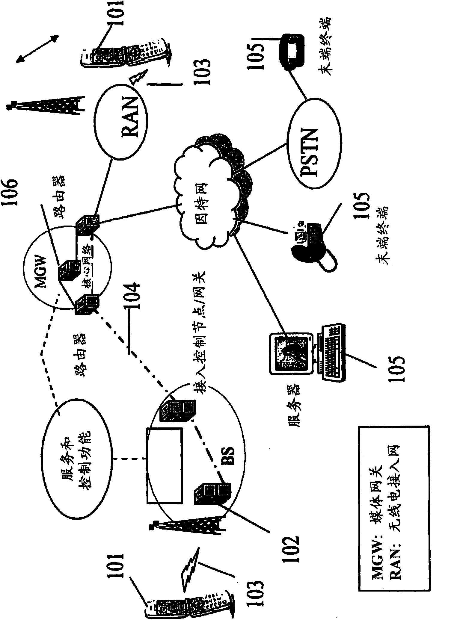Method and apparatus for efficient multimedia delivery in a wireless packet network