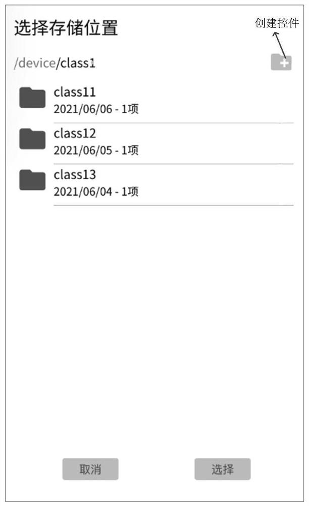 Data set generation method and device, electronic equipment and storage medium