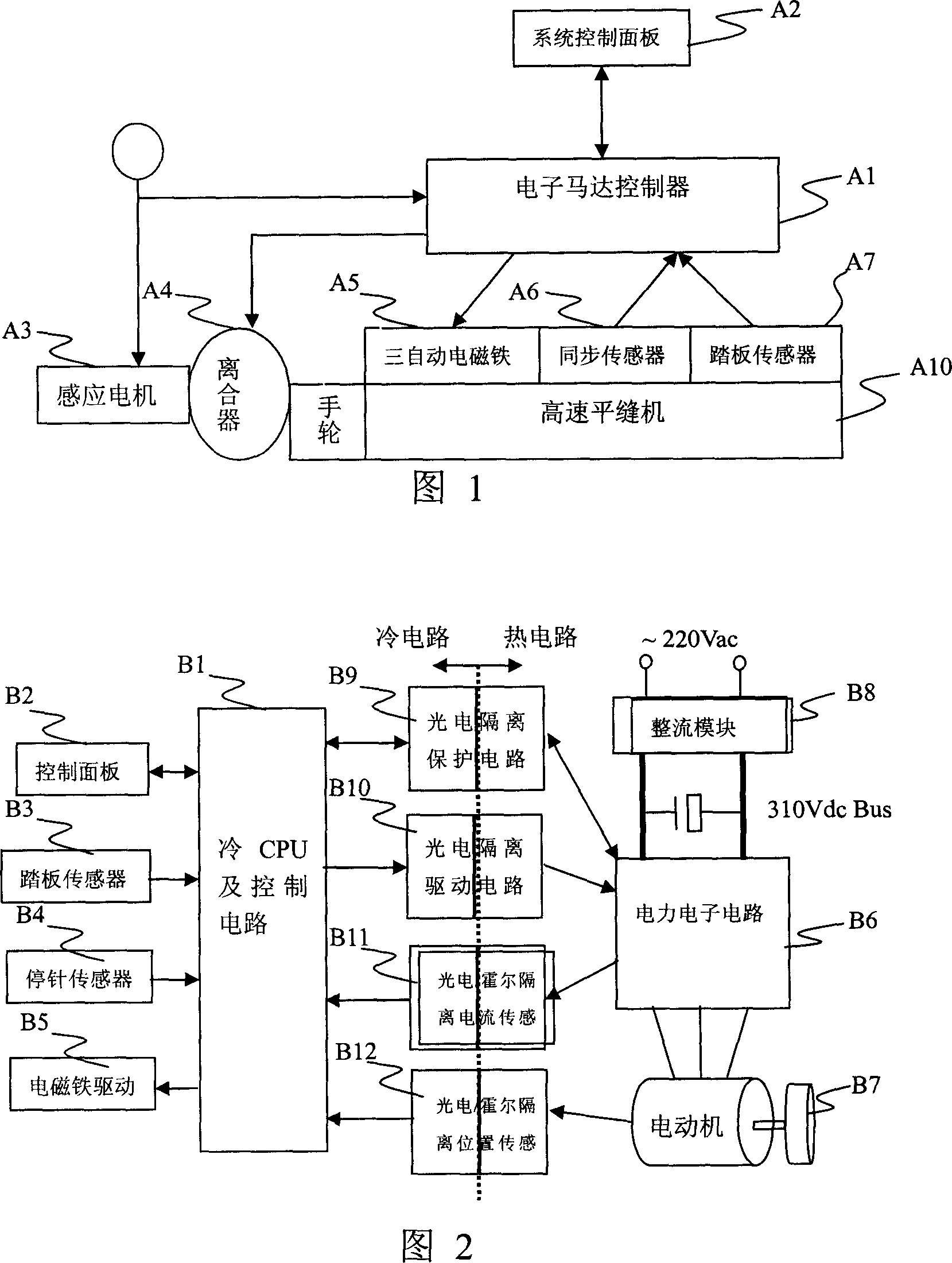 Control system in new type computer controlled sewing machine