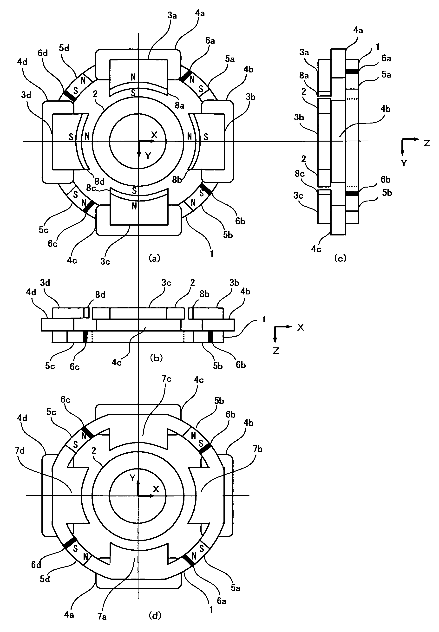 Hybrid magnetic bearing