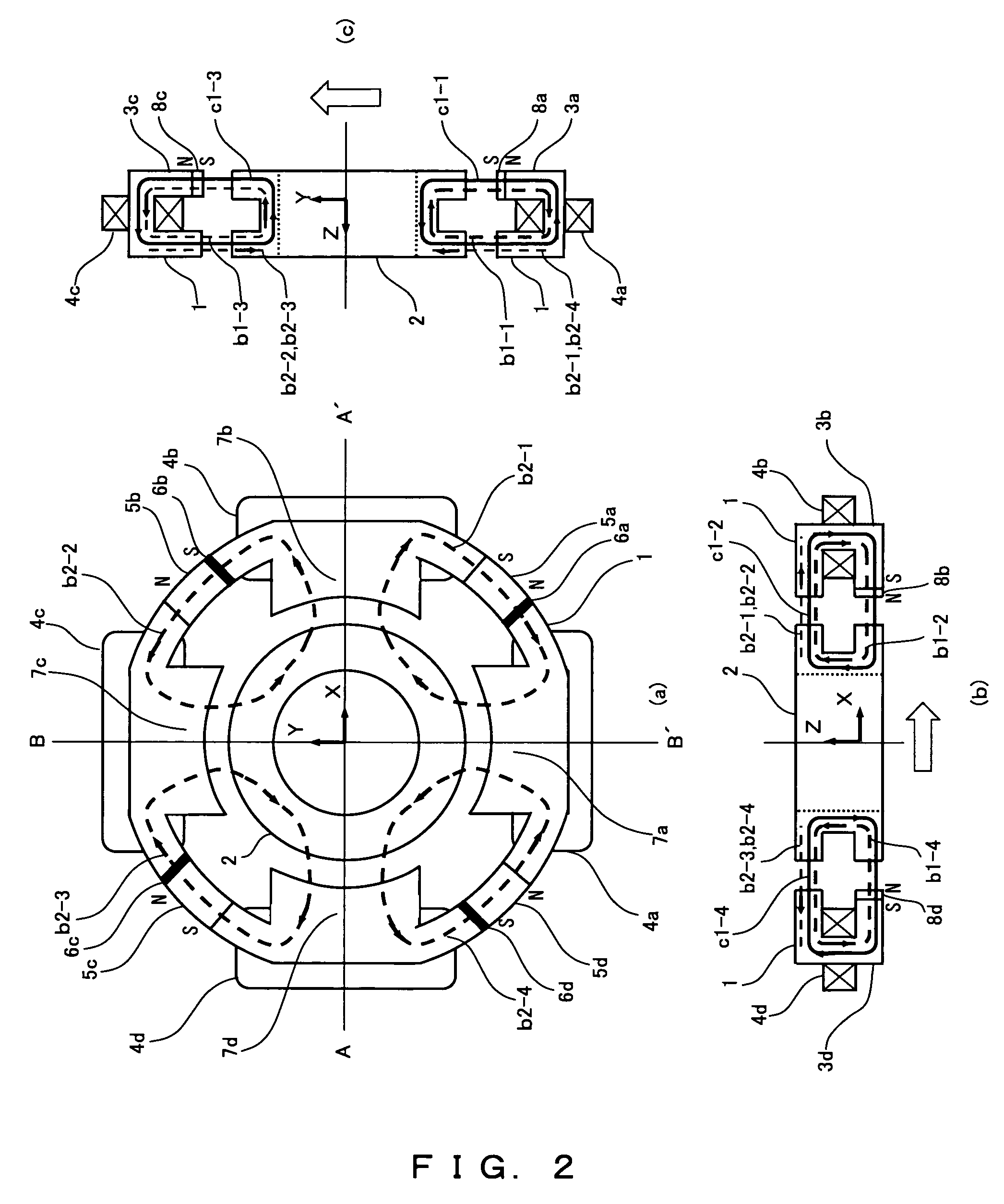 Hybrid magnetic bearing