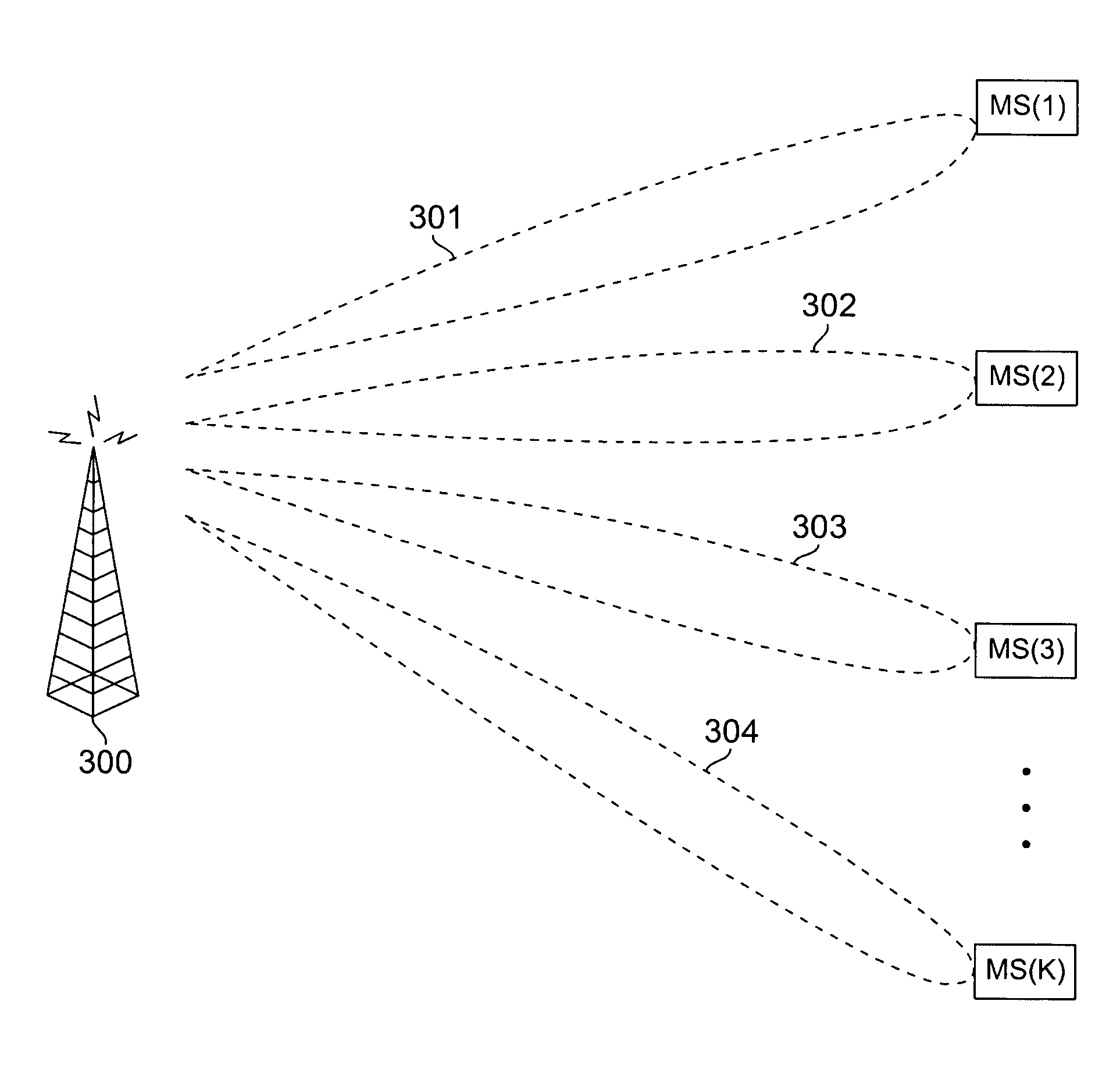 Apparatus and method for downlink spatial division multiple access scheduling in a wireless network