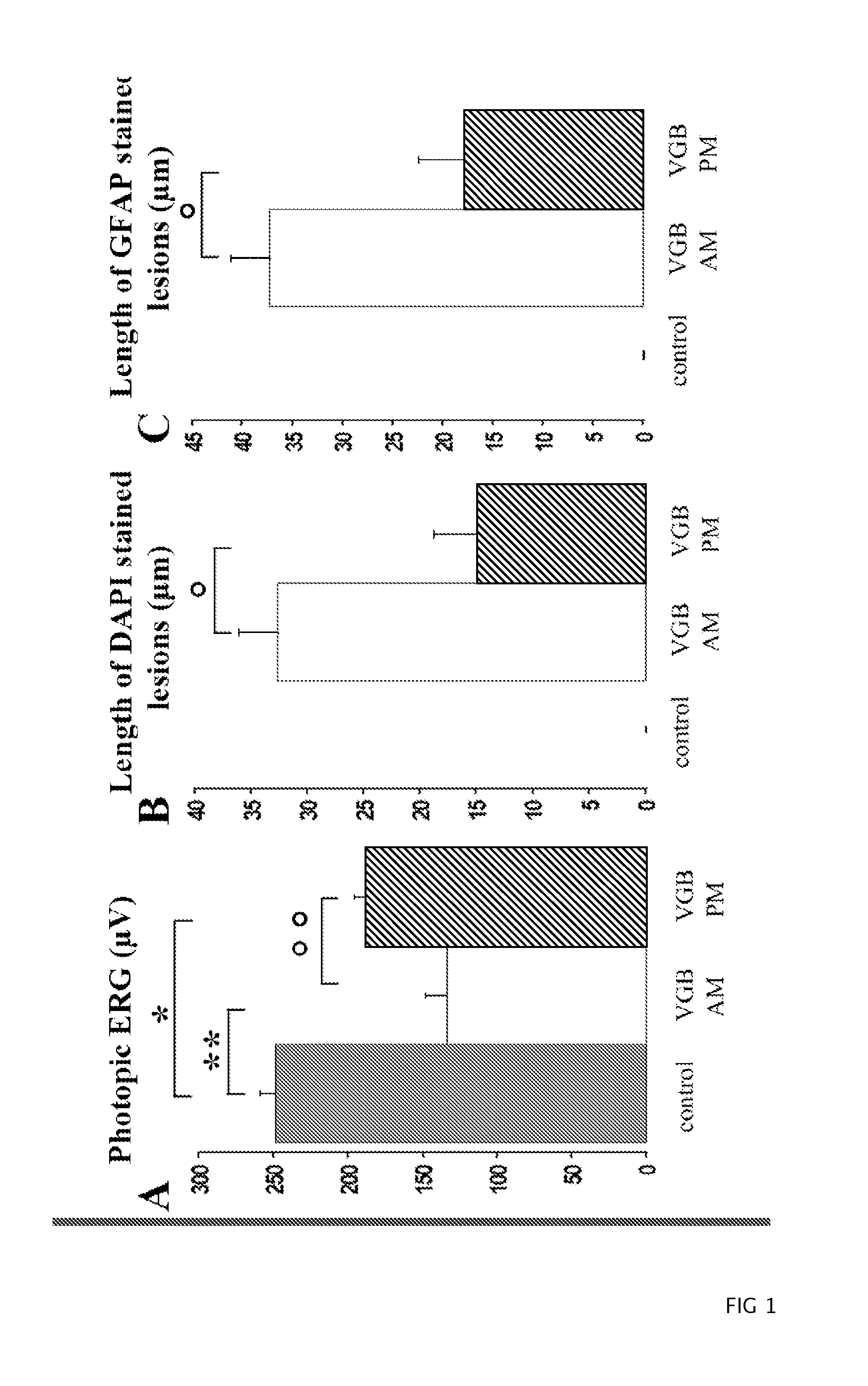 Method Of Treating Or Preventing A Convulsive Disorder In A Patient In Need Thereof