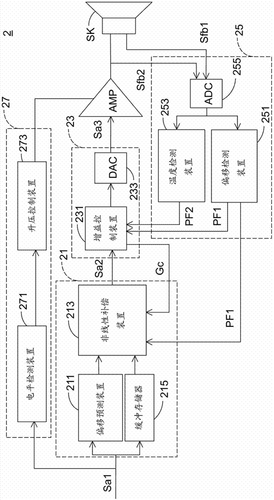 Control method of sound producing, sound producing apparatus, and portable apparatus
