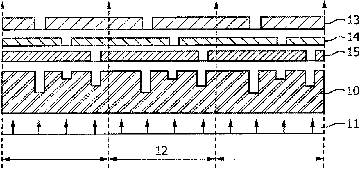 Device and method for controlling the color point of an LED light source