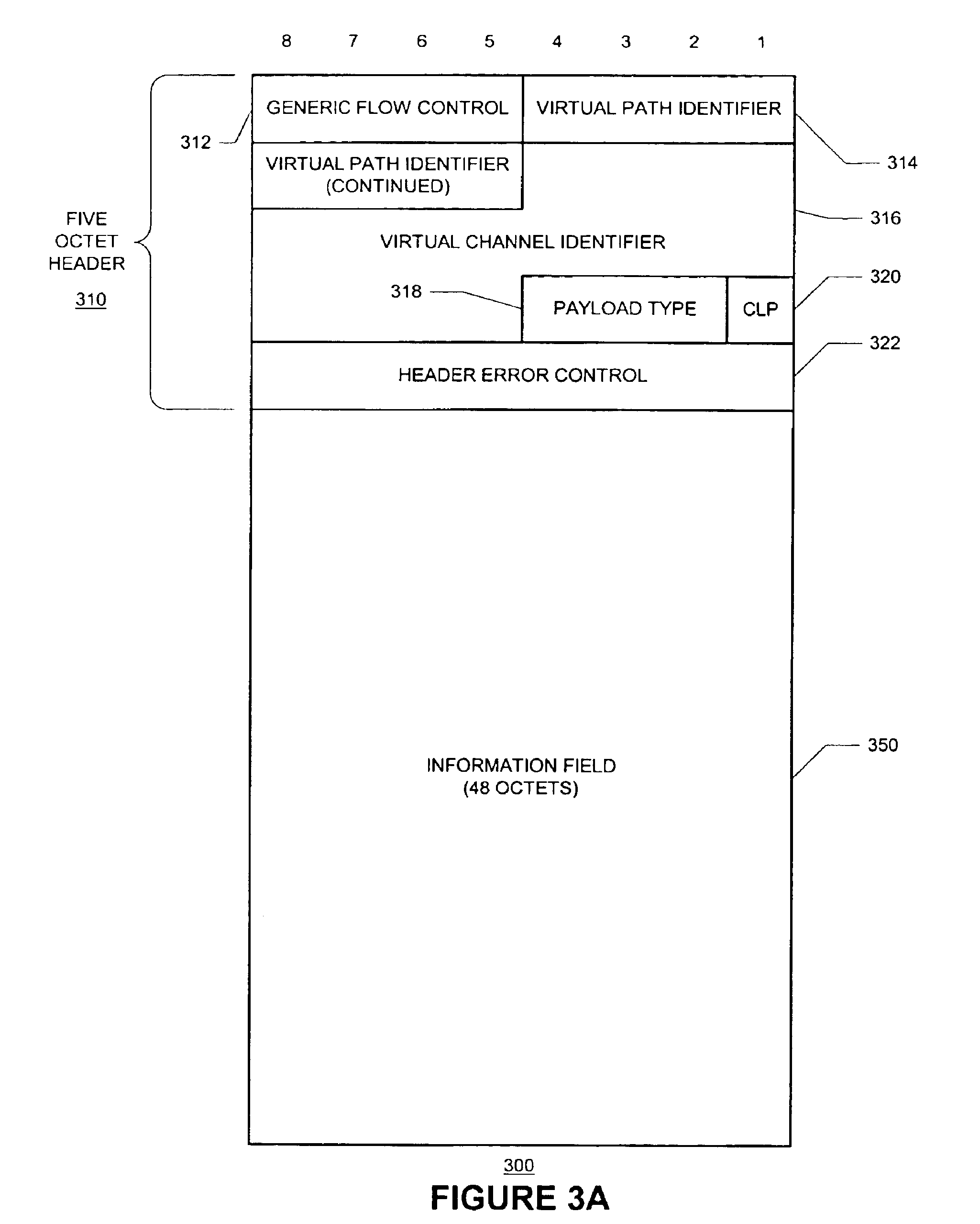 Methods and apparatus for switching packets