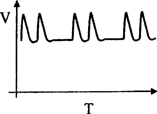 Method of synchronously cleansing air pollutant by smoke of plasma discharge caused by spreading light