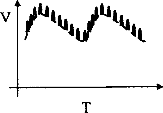 Method of synchronously cleansing air pollutant by smoke of plasma discharge caused by spreading light