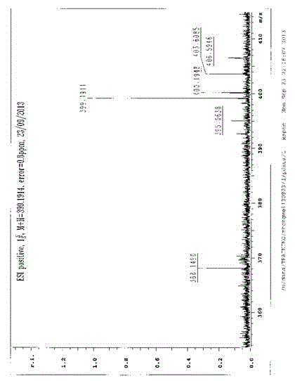 Aporphine type alkaloid and preparation method thereof