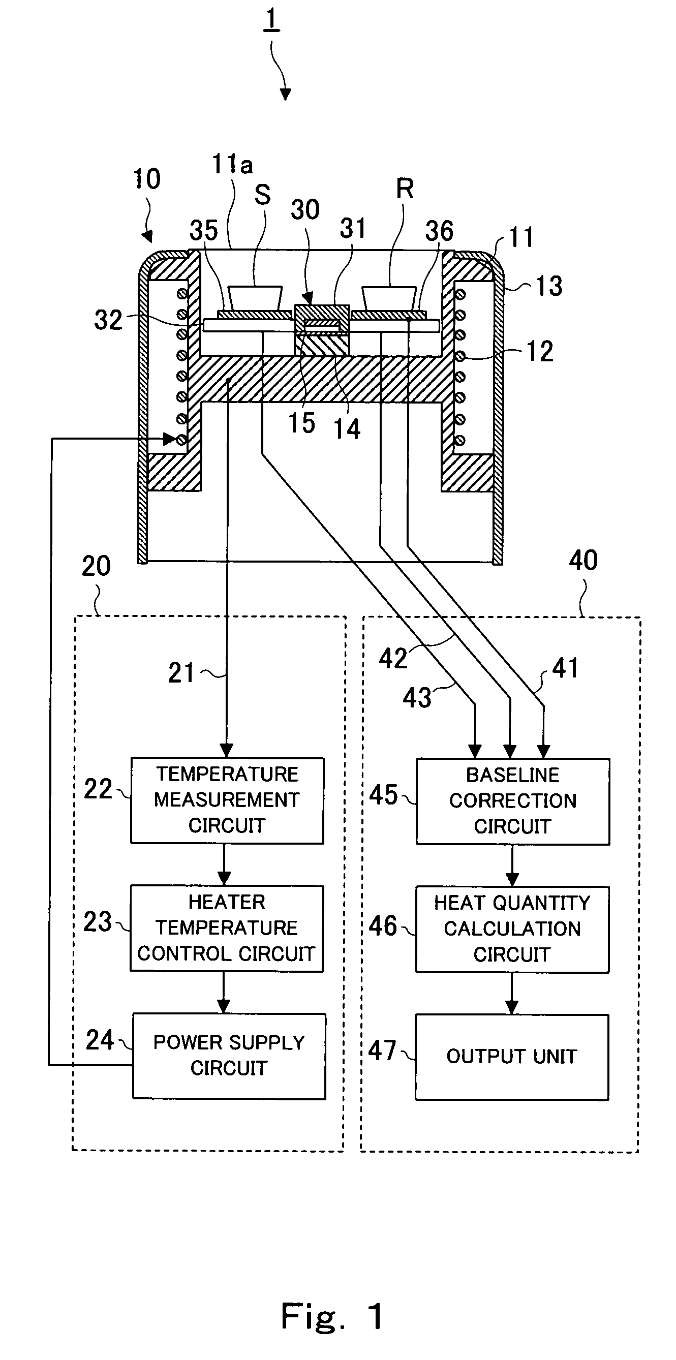 Sensor unit of thermal analysis equipment and method of manufacturing the same