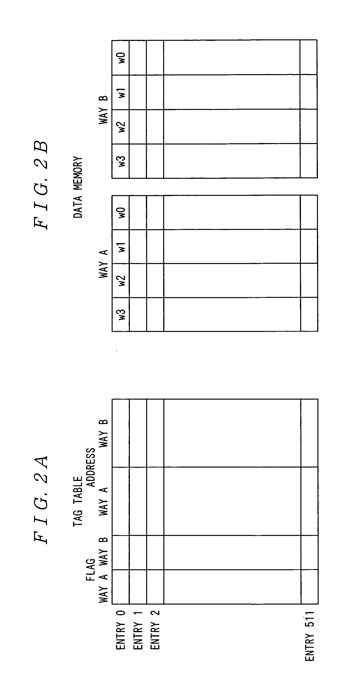 Cache memory controlling apparatus, information processing apparatus and method for control of cache memory