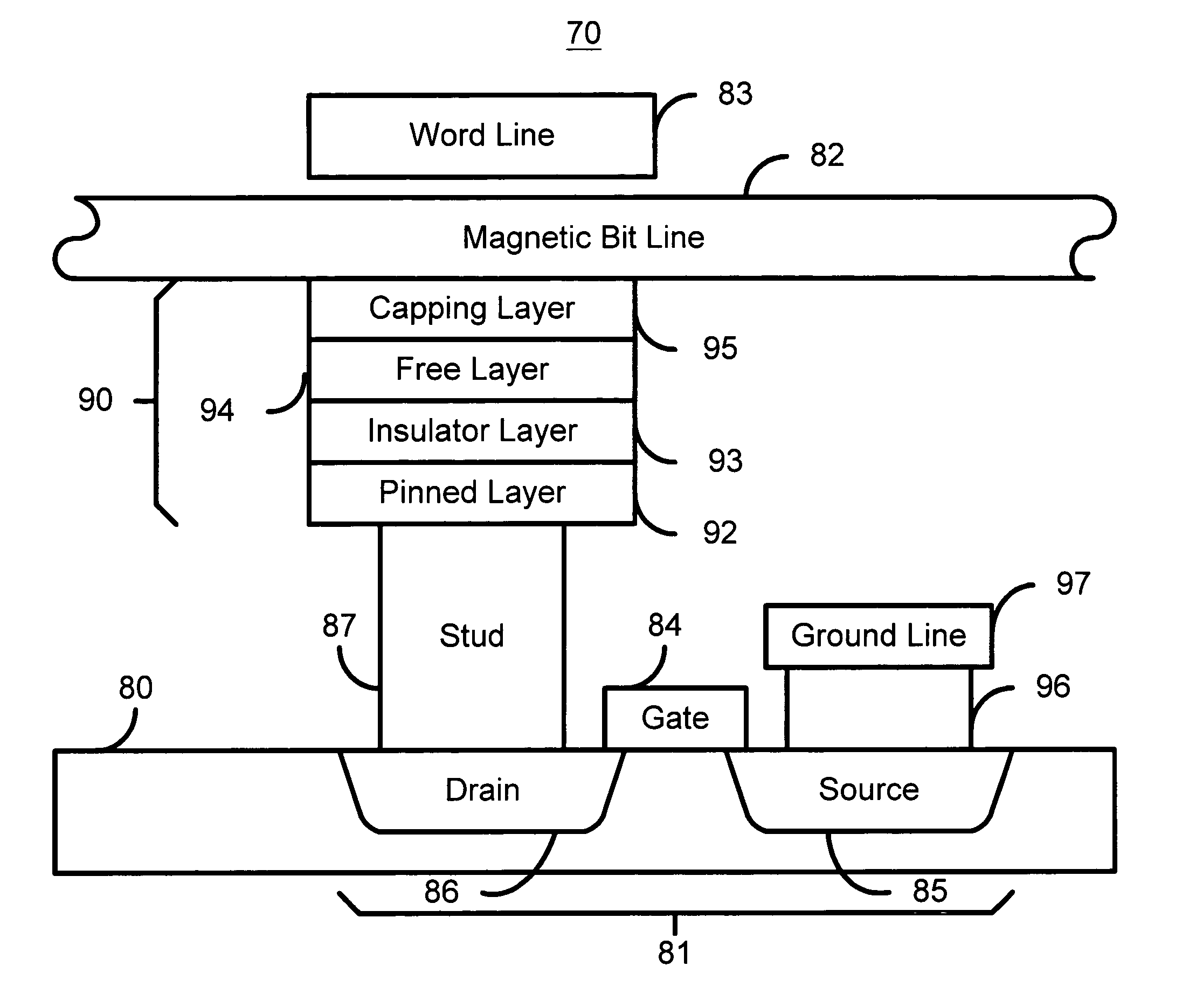 Magnetic tunneling junction cell array with shared reference layer for MRAM applications