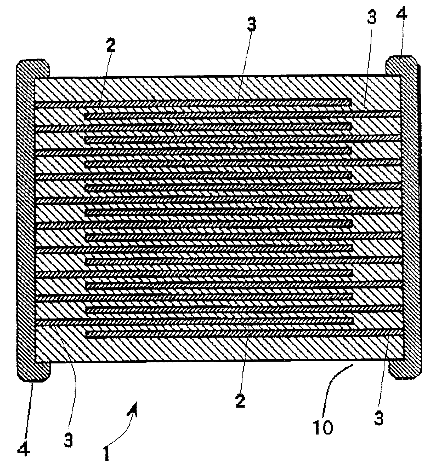 Cog Dielectric Composition For Use With Nickel Electrodes