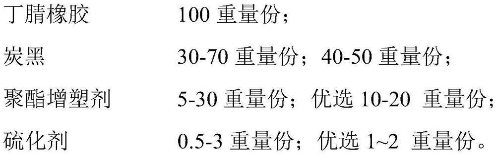 A kind of nitrile rubber composition and preparation method