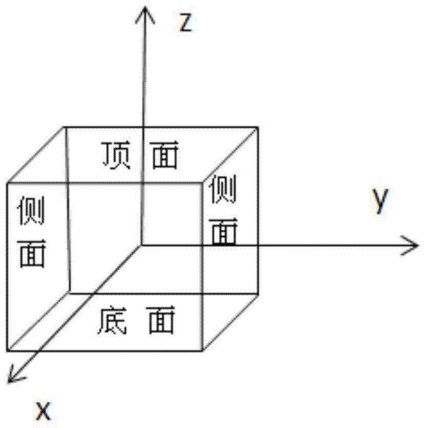 Method of Measuring Attitude Angle of Reference Cube Mirror Based on Gyro Theodolite