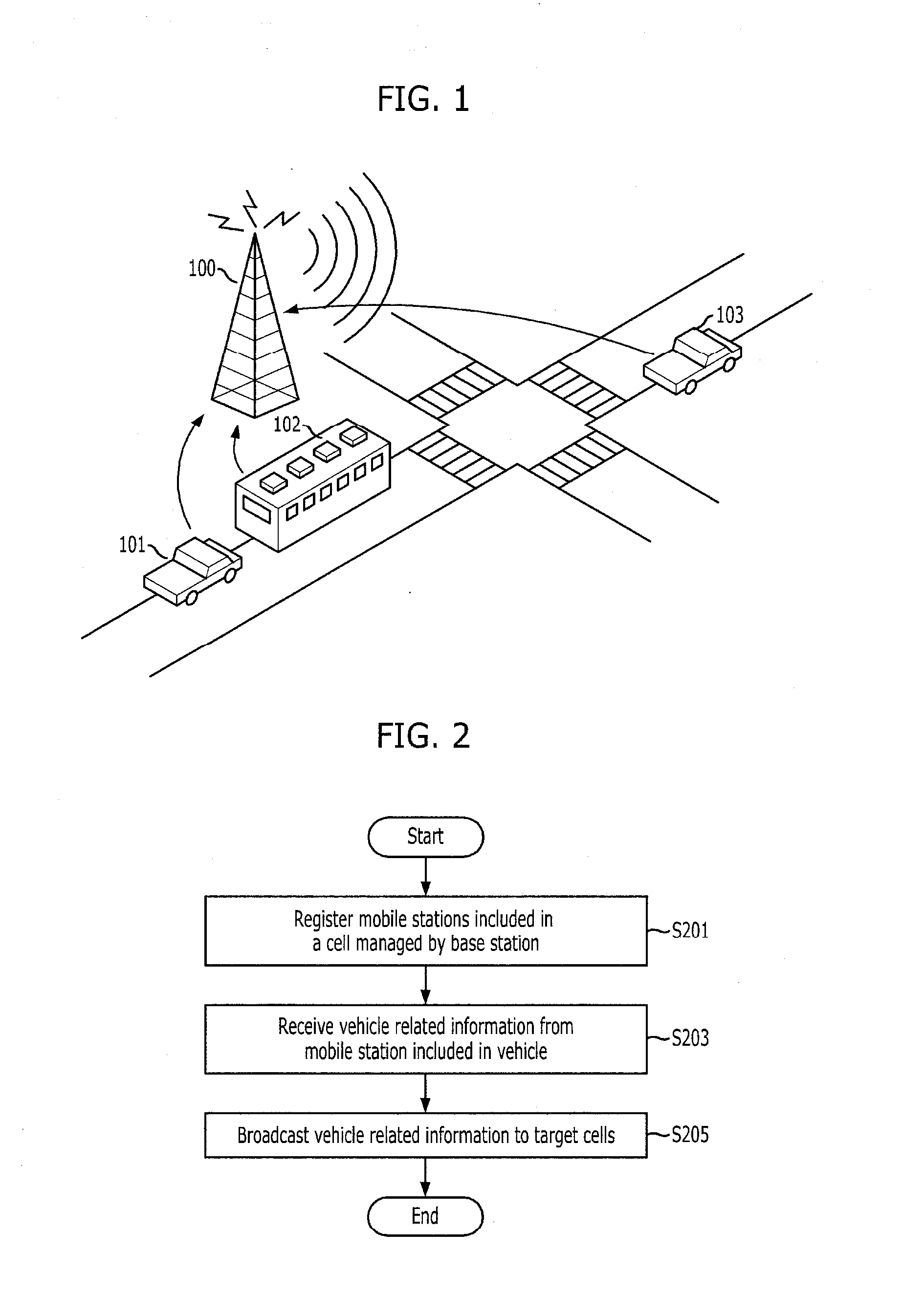 Method for transmitting and receiving broadcast service information and user equipment for broadcast service