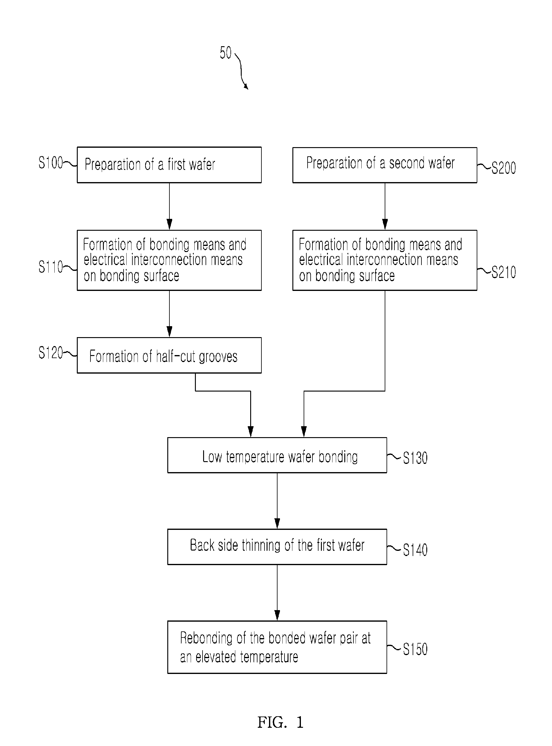 Method for Manufacturing Hetero-Bonded Wafer