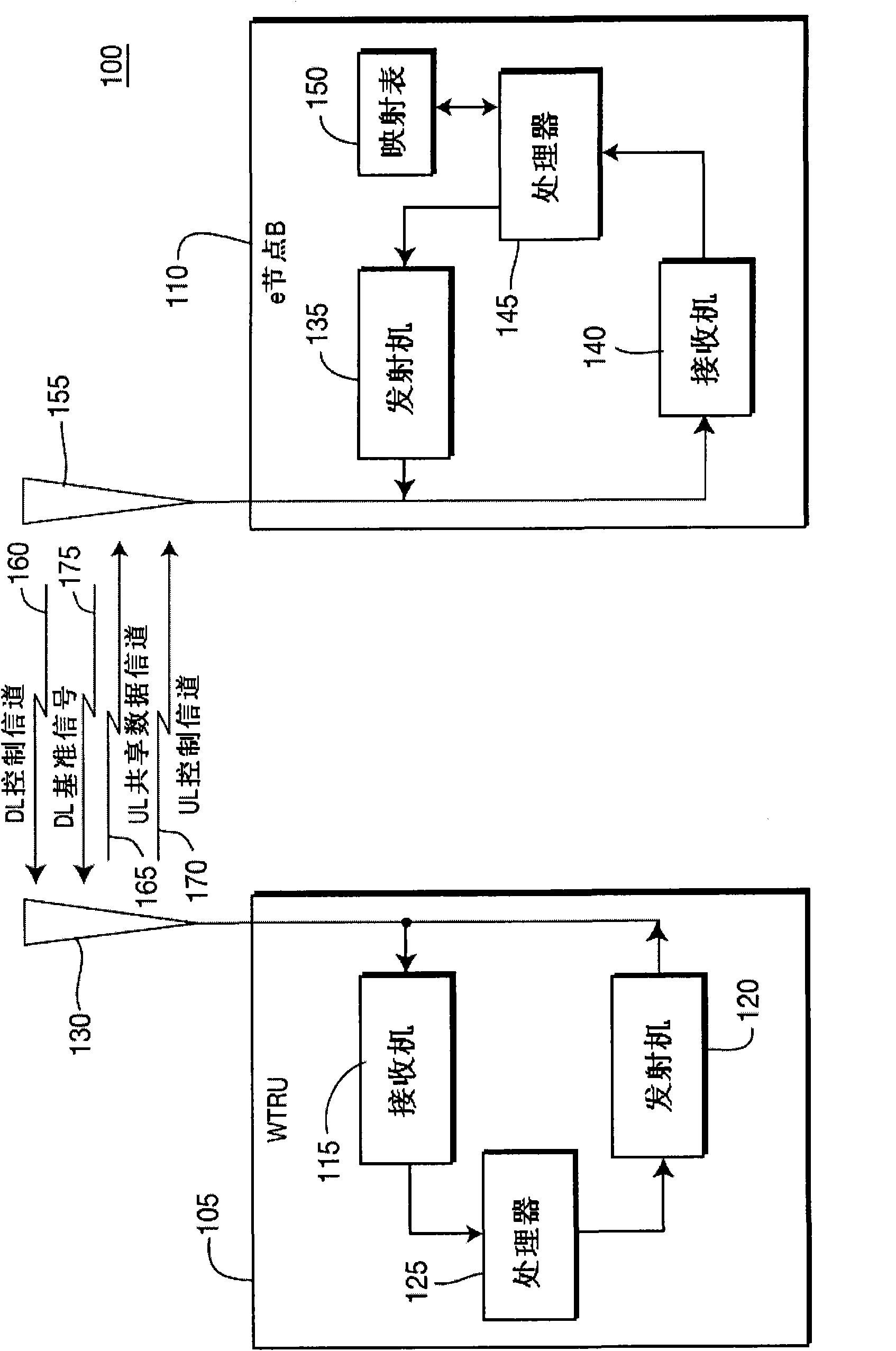Combined open loop/closed loop (CQI-based) uplink transmit power control with interference mitigation for E-UTRA
