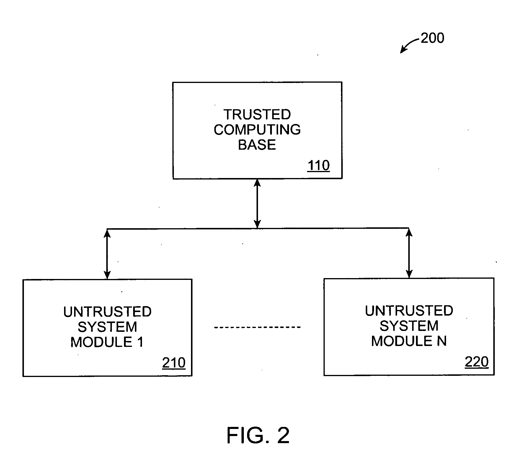 System and method for efficient trust preservation in data stores