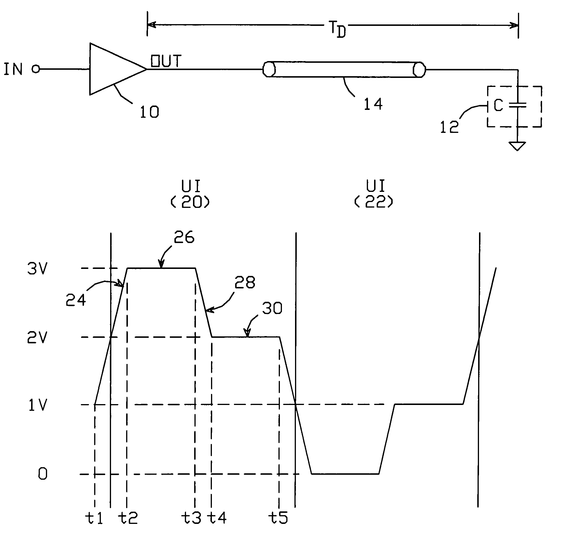 Output buffer with time varying source impedance for driving capacitively-terminated transmission lines