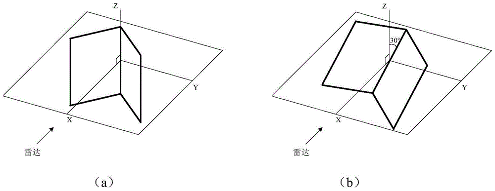 Method for estimating and compensating for bistatic scattering effects of polarimetrically calibrated dihedral reflectors