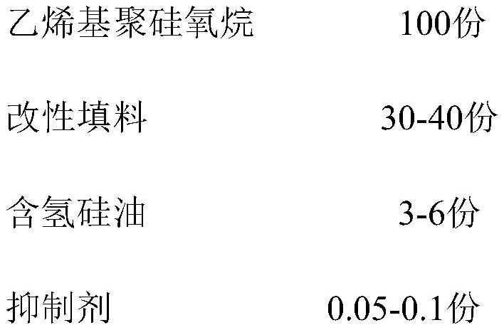 Silica gel sealing process of waterproof chain