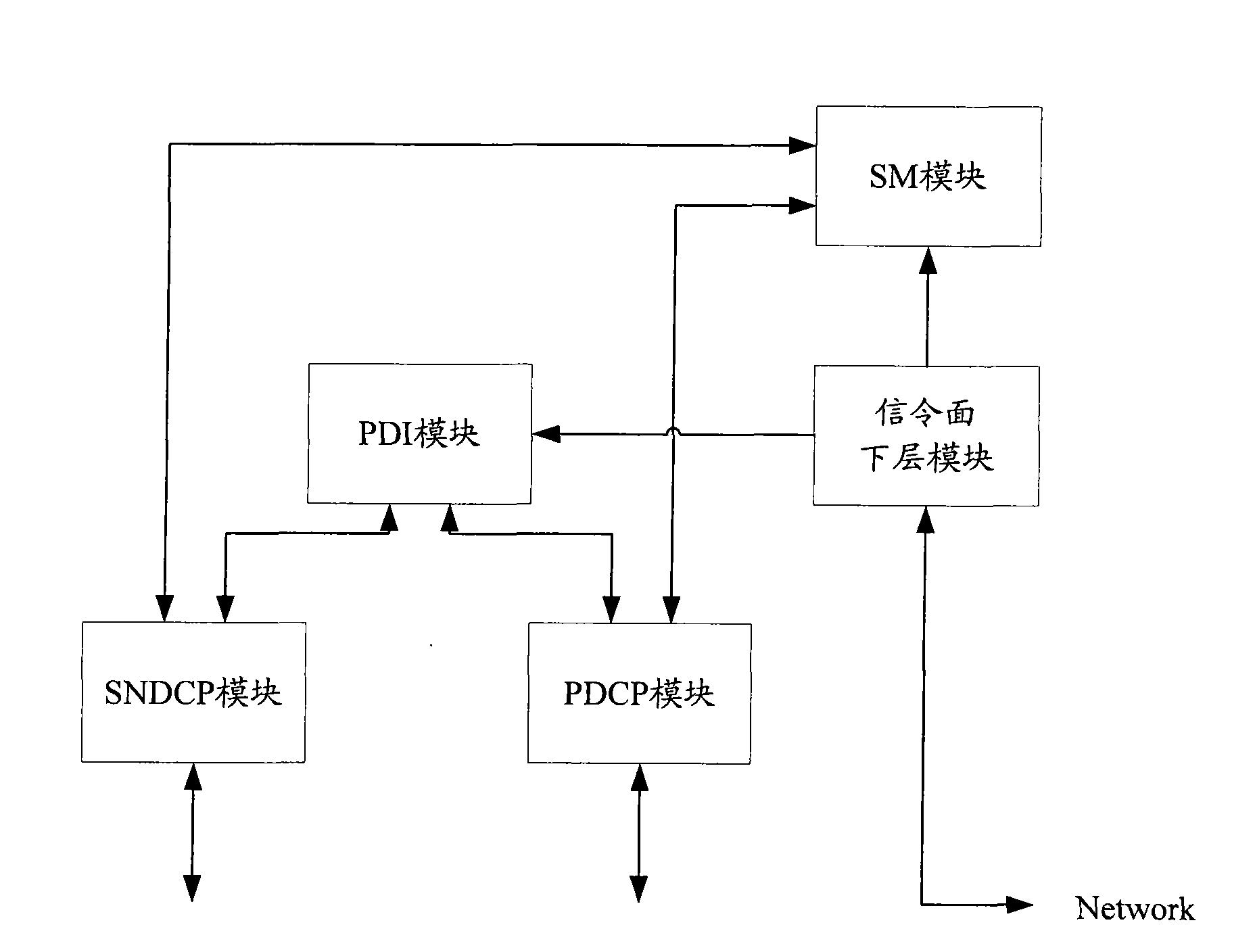 Inter-standard switching method ensuring lossless transmission of packet-switched domain data and device