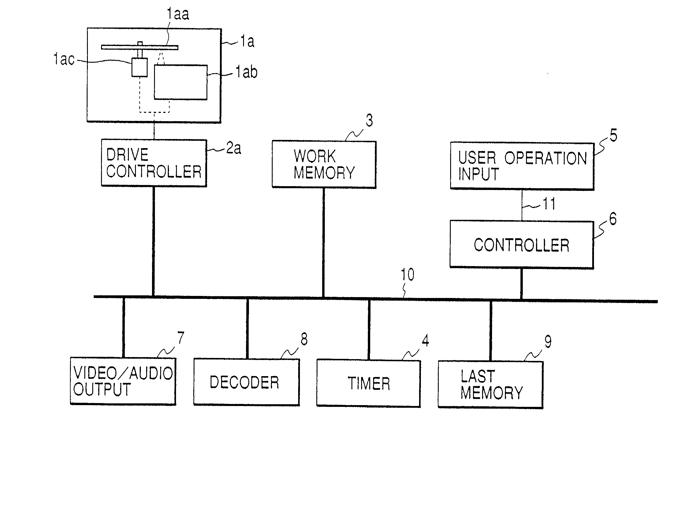 Reproducing apparatus and reproducing/recording apparatus memorizing identification information of optical information media and method thereof