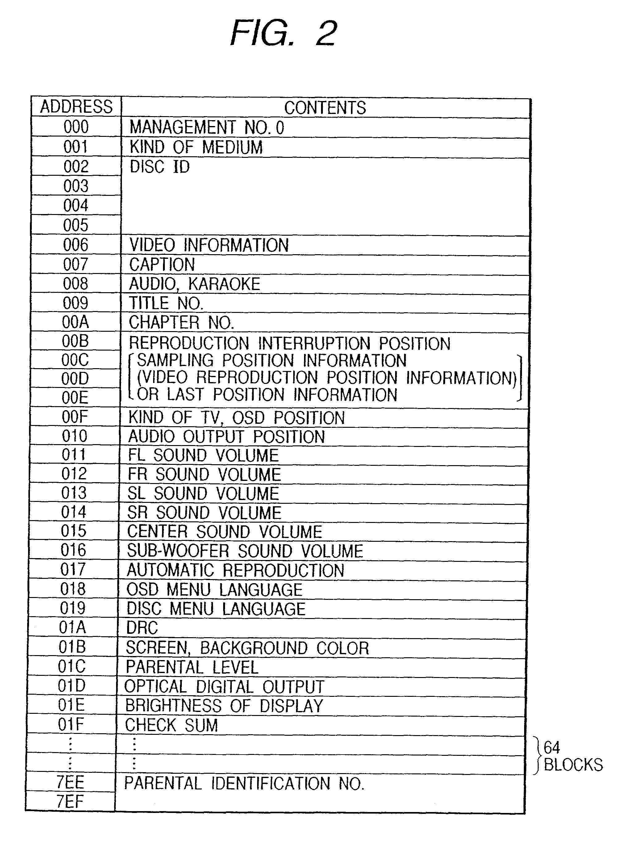 Reproducing apparatus and reproducing/recording apparatus memorizing identification information of optical information media and method thereof