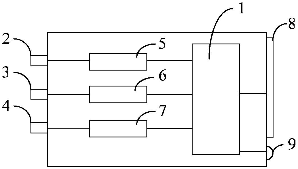 Frequency Converter and Its Frequency Given Signal Fault Detection Method
