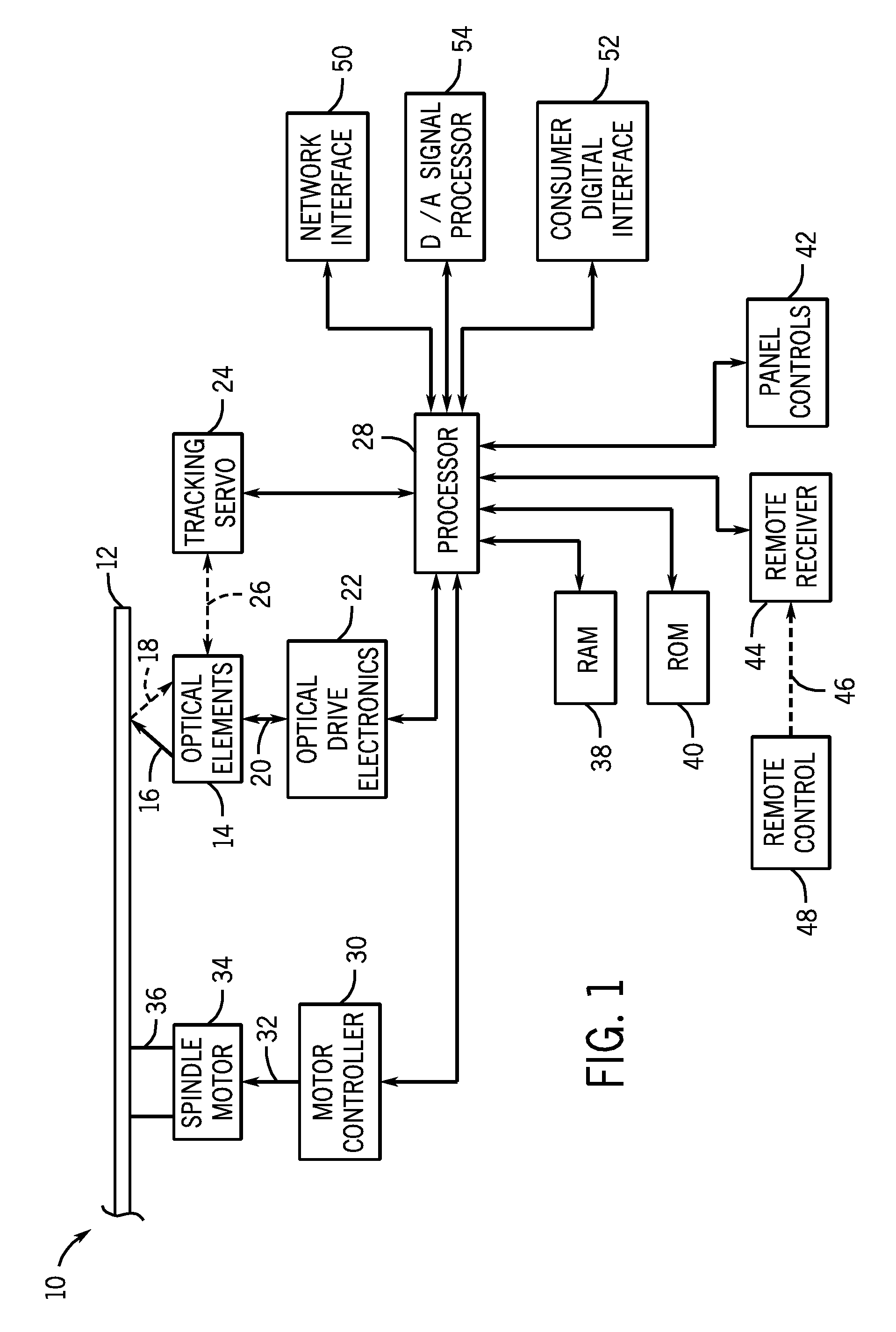 System and method for storage of data in circular data tracks on optical discs
