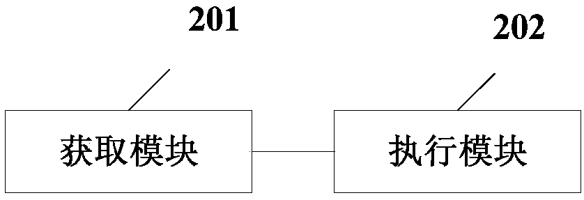 Logistics matching method and equipment and computer storage medium