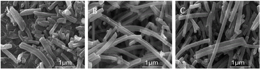 Method for in-situ preparing iron and copper dual-metal loaded carbon nano-fiber composite material