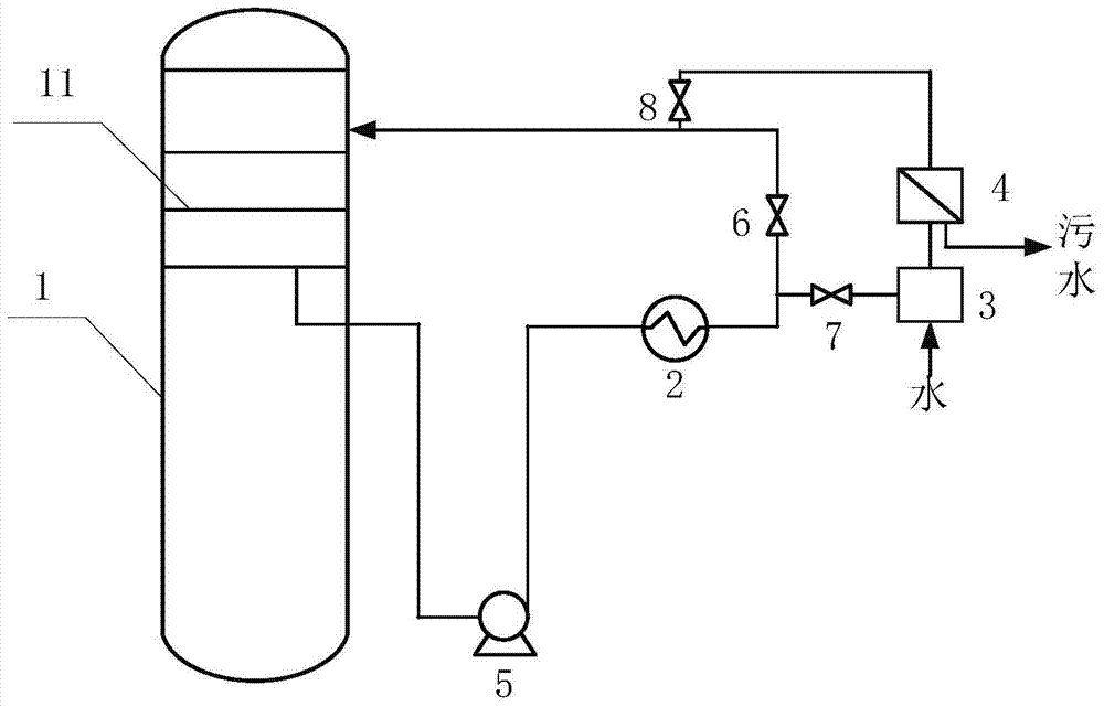 A device for preventing salt accumulation in an oil fractionation tower