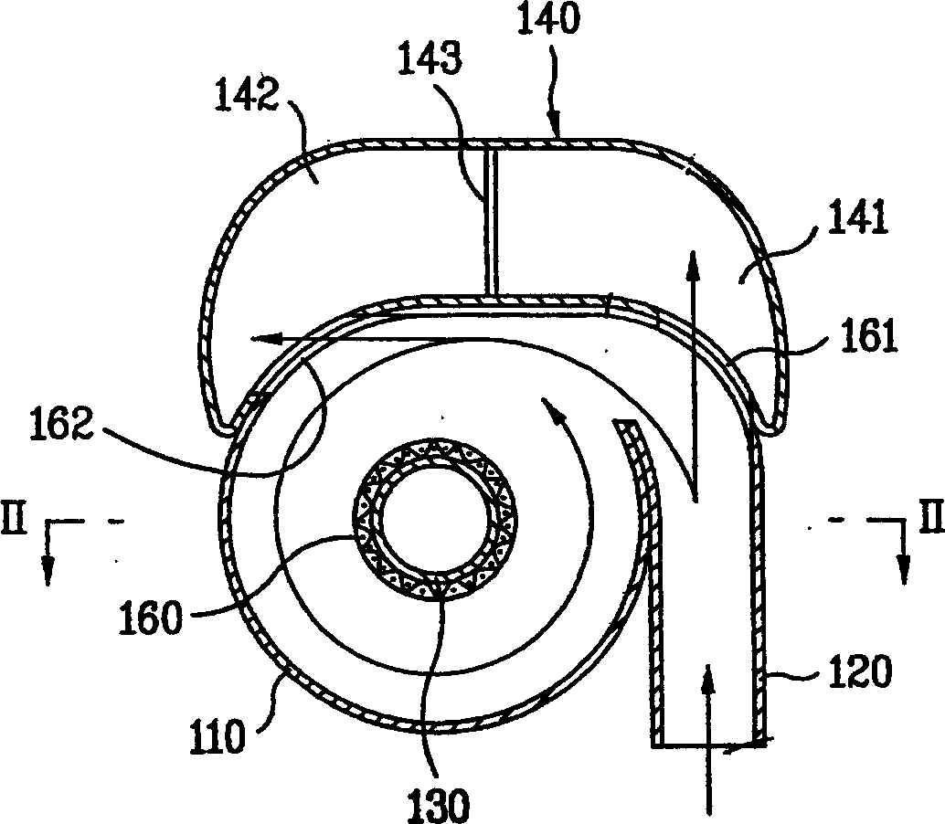 Centrifugal type dust collector