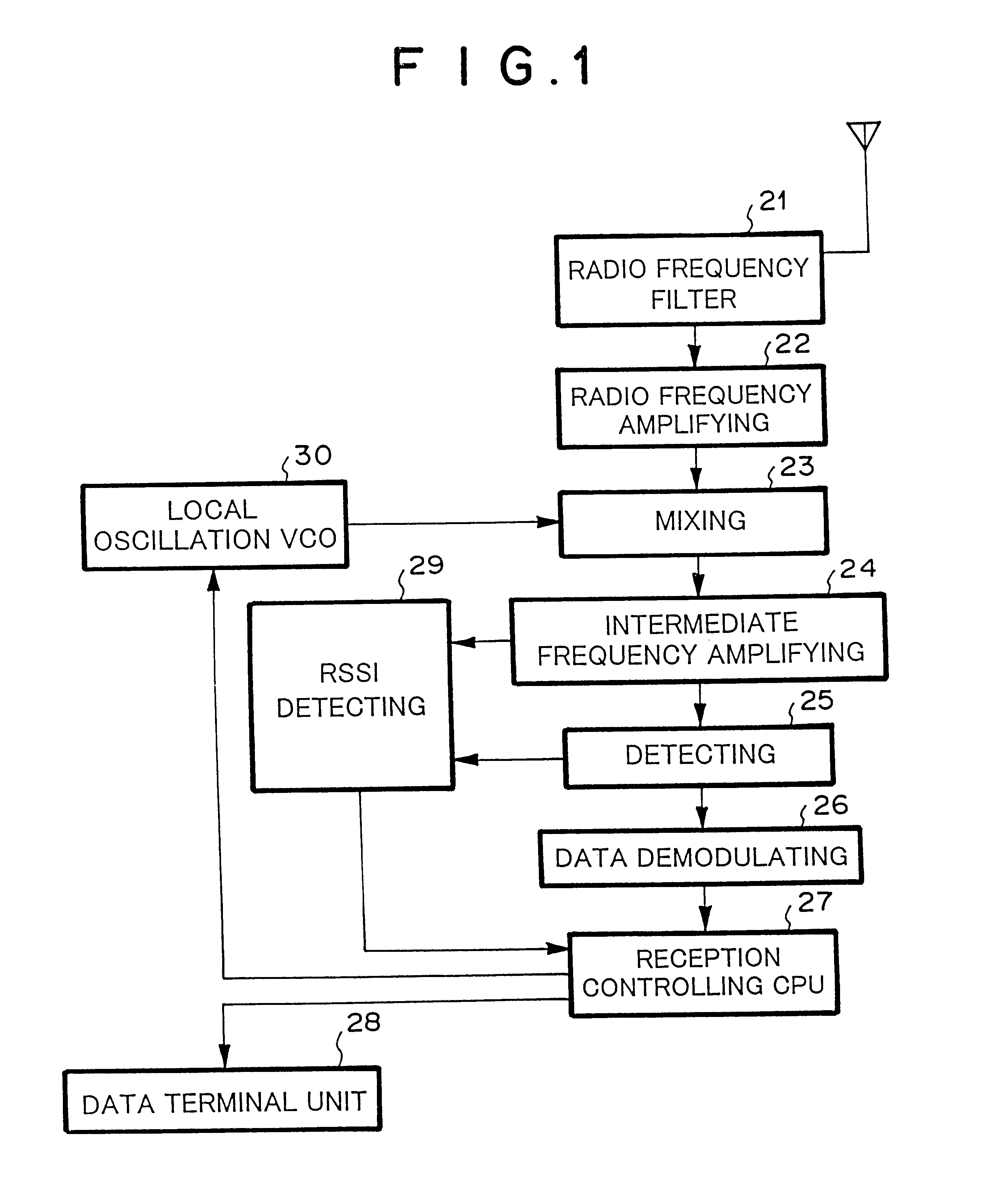 Carrier detecting circuit for detecting the level of a received signal and communication apparatus