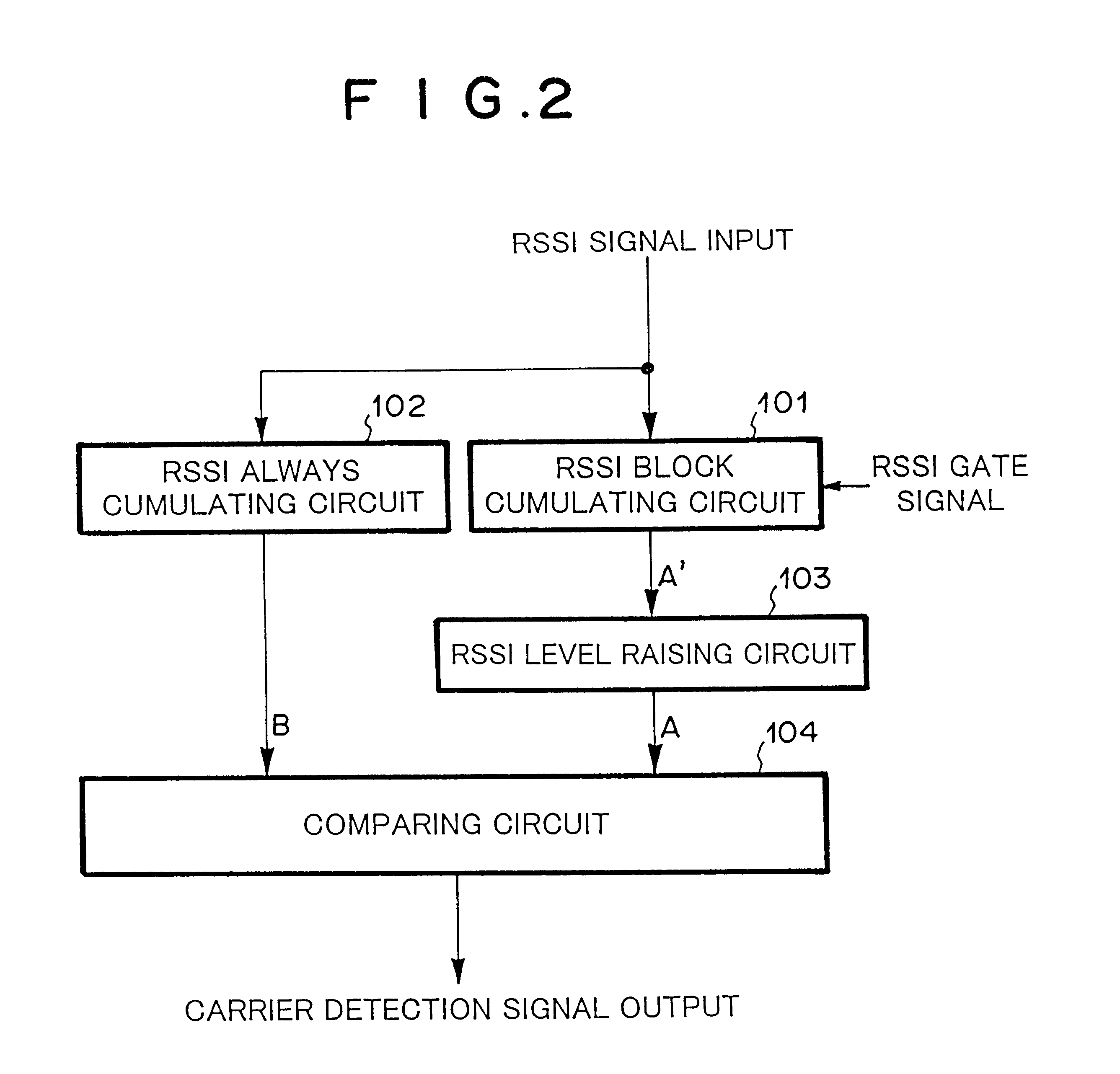 Carrier detecting circuit for detecting the level of a received signal and communication apparatus