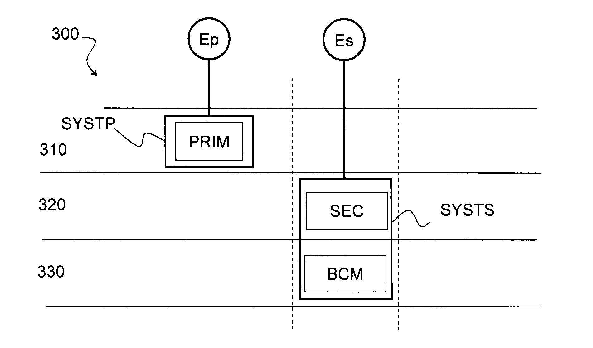 Distributed flight control system implemented according to an integrated modular avionics architecture