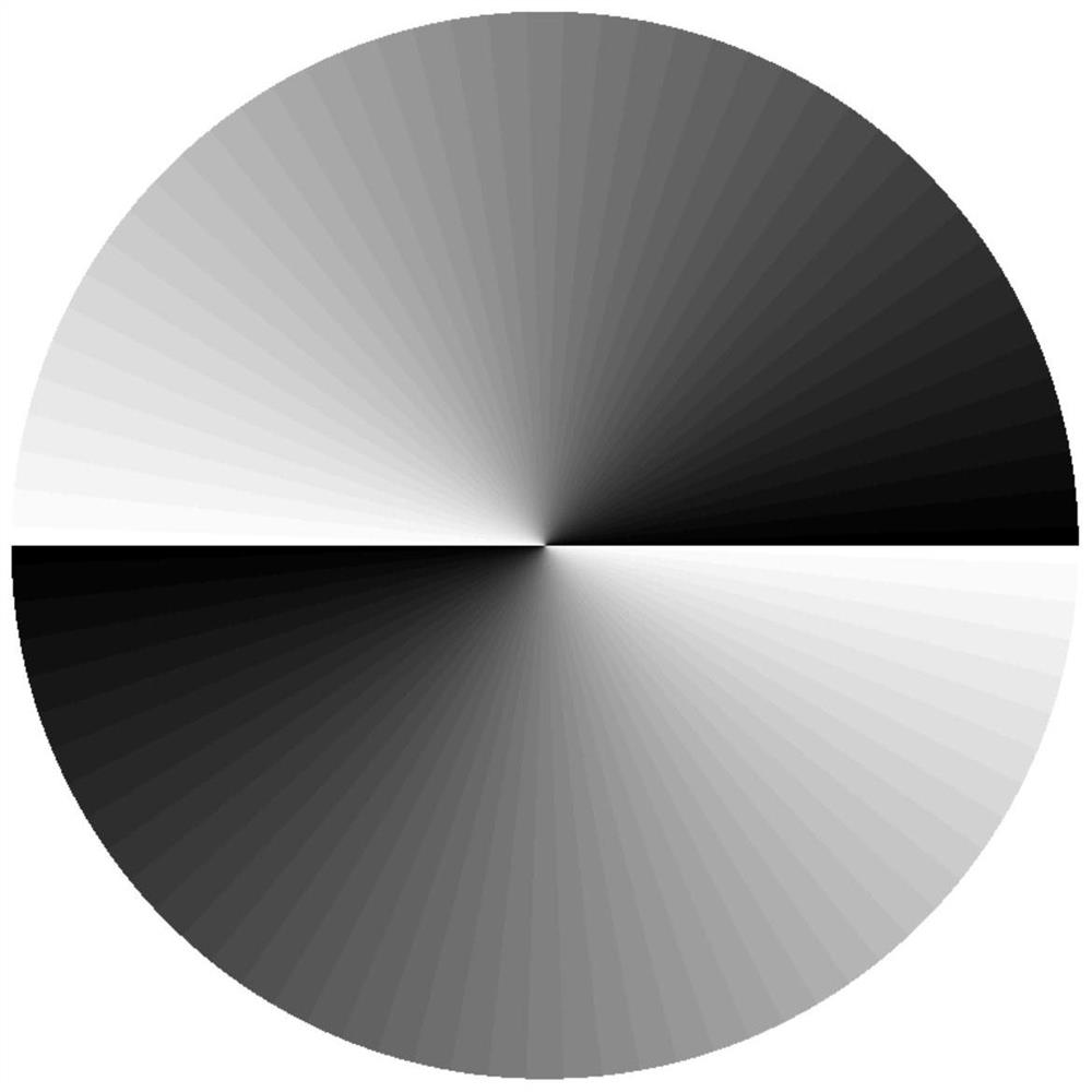 A Refractive-Diffraction Hybrid Spectral Encoding Imaging System and Method