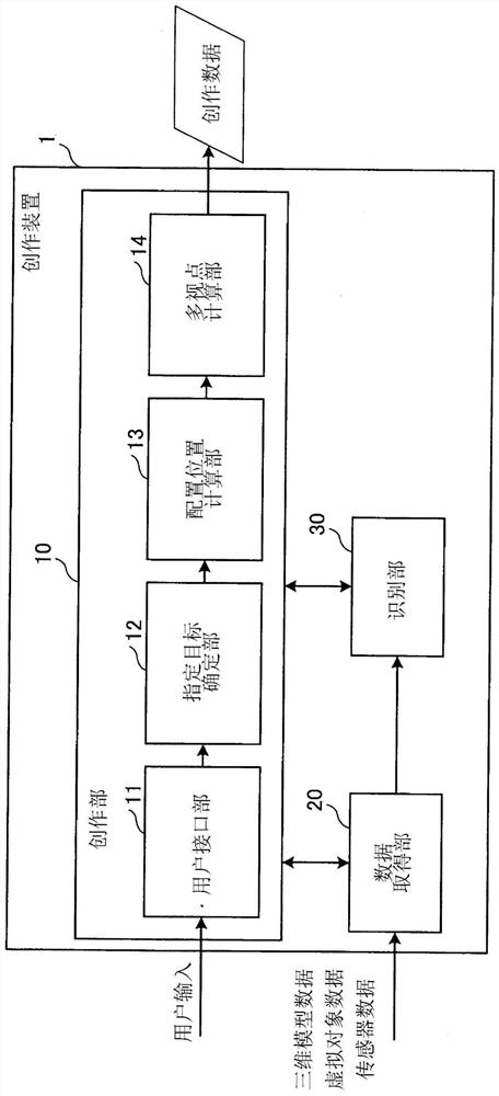 Authoring device, authoring method, and authoring program