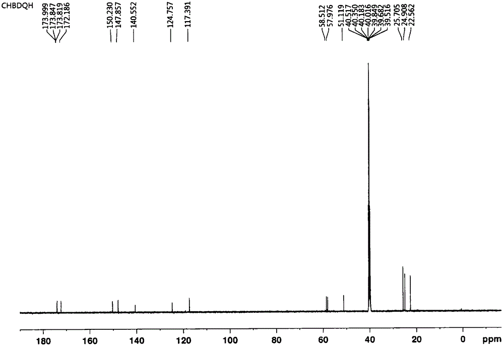 Macrocyclic amide metal complex and preparation method and application thereof