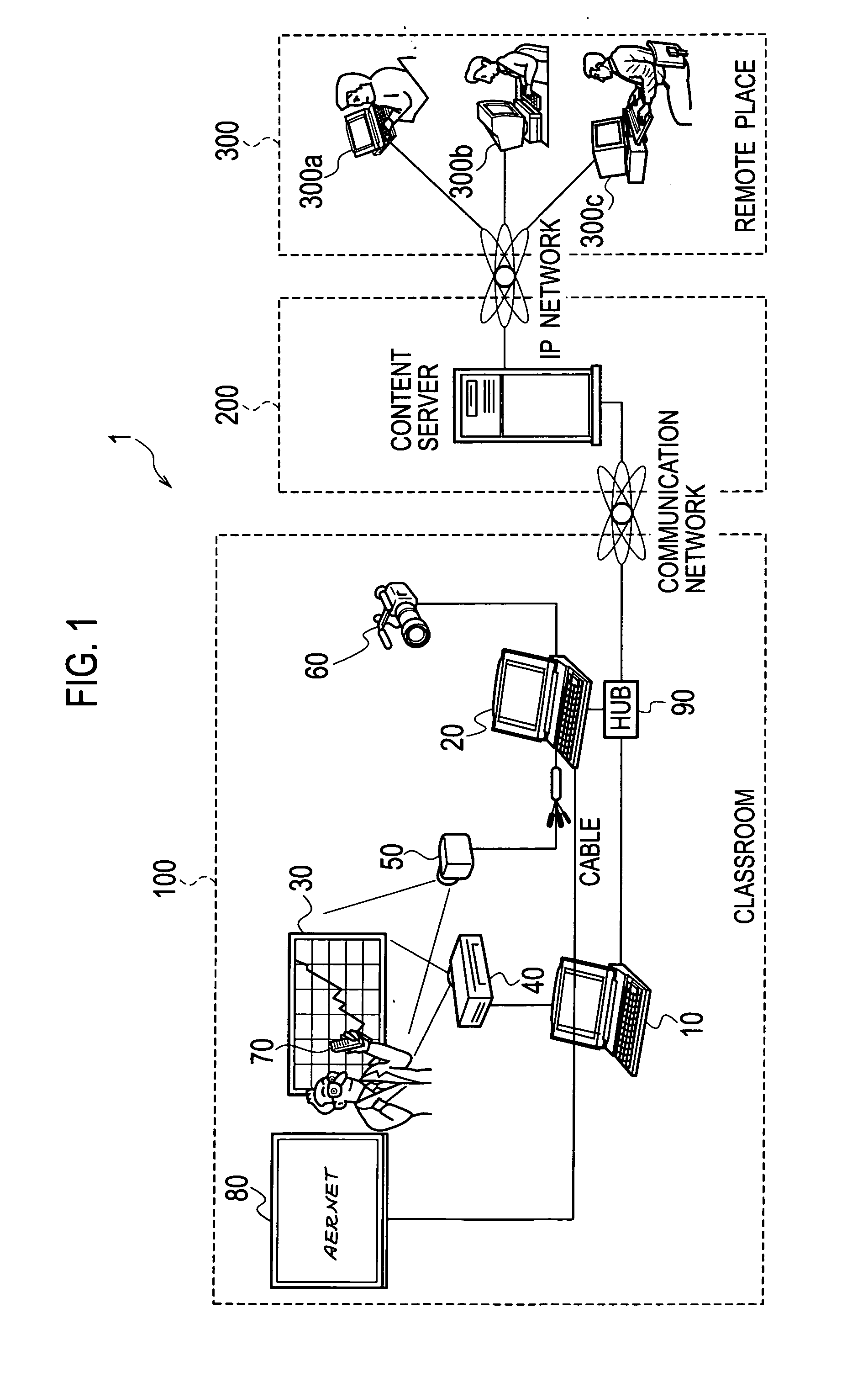 Content generation system, content generation device, and content generation program