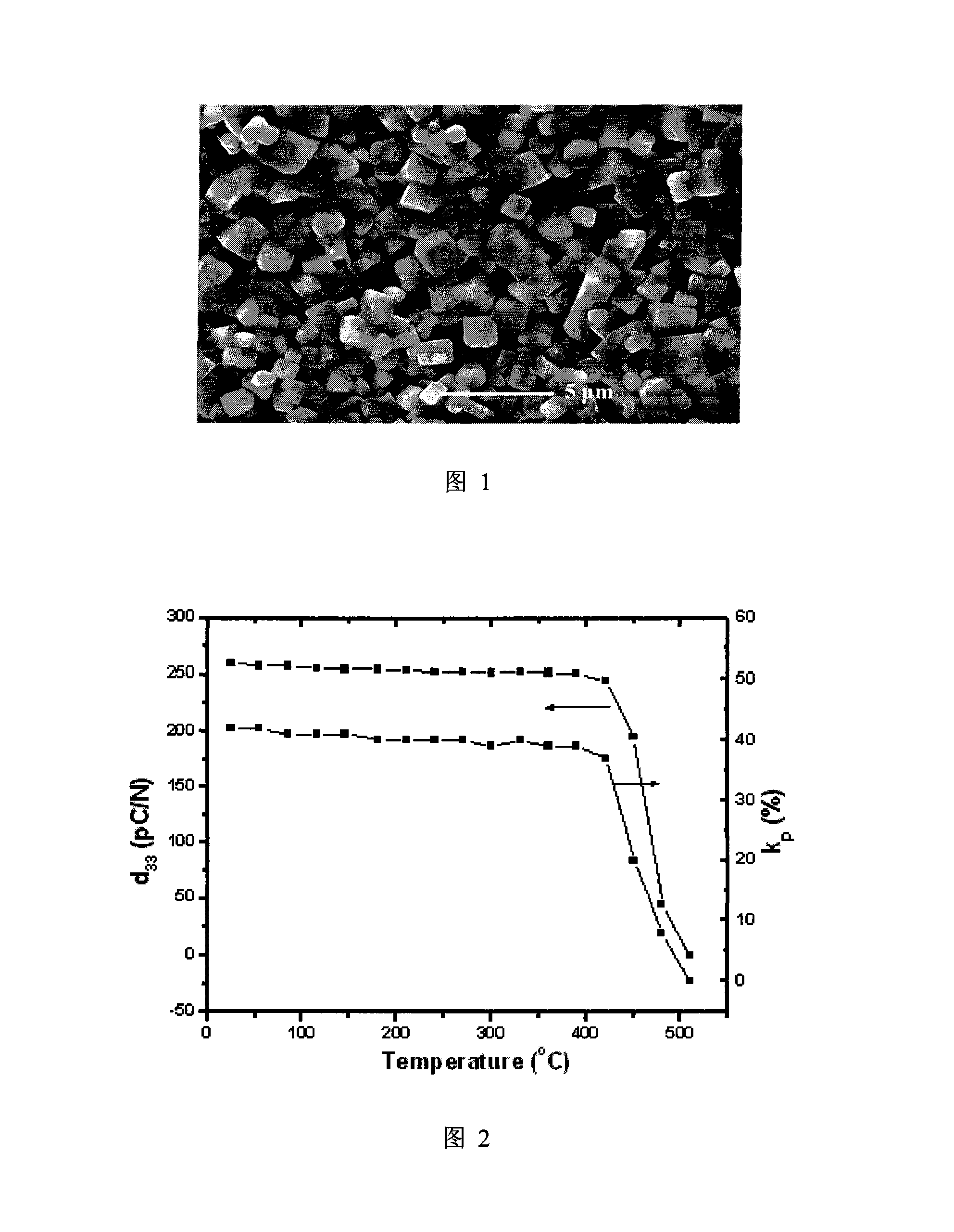 Thermally stable leadless high temperature piezoelectric ceramic and preparing method thereof